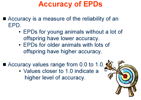 Accuracy of EPDs