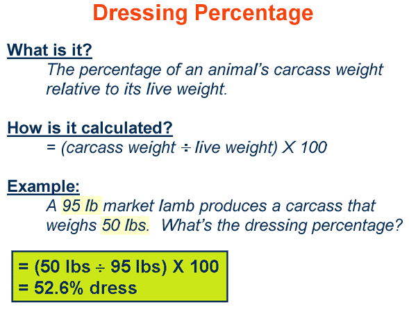 Dressing Percentage