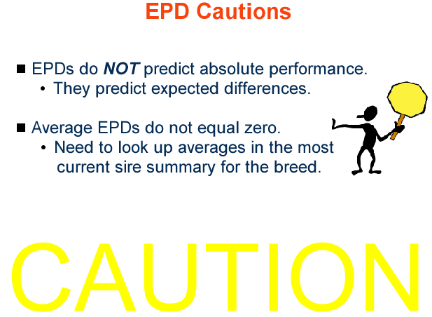 EPD Caution