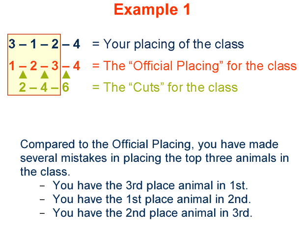 example 1 your placing of the class