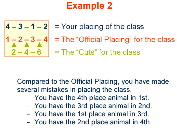 Example 2 your placing of the class