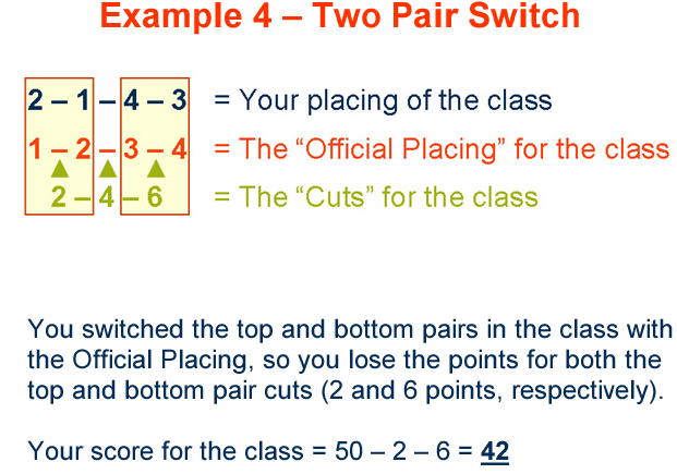 example 4 two pair switch