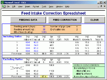 Feed Intake Correction Spreadsheet (FICS) example