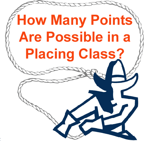 How many points are possible in a placing class