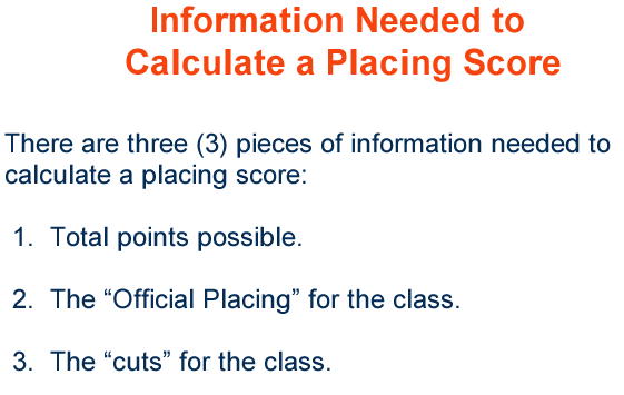 Information needed to calculate a placing score