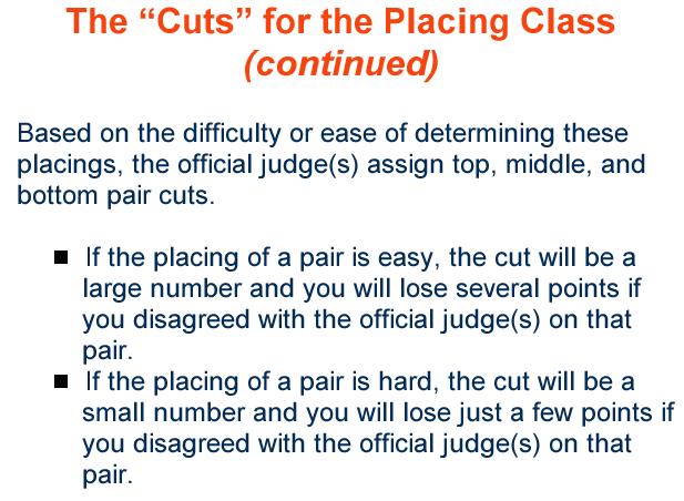 the cuts for the placing class 2 