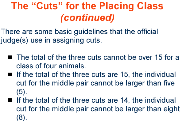 the cuts for the placing class 4