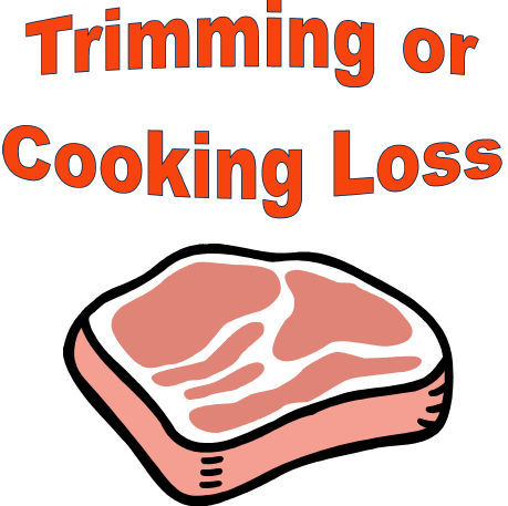 Trimming or Cooking Loss
