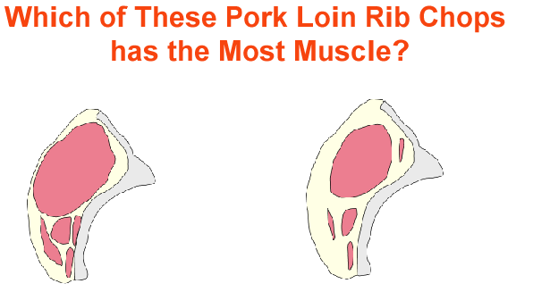 Which of these pork loin rib chops has the most muscle
