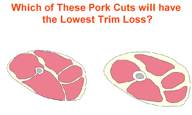 Which Pork Cuts Lowest Trim Loss