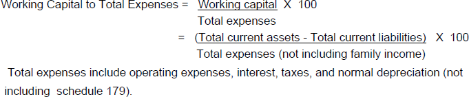 Working capital to total expenses equation