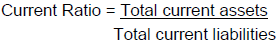 Current ratio equation