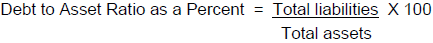 Debt to asset ratio as a percent equation