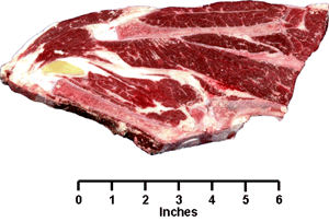 Beef - Retail Cut - Chuck Blade Steak