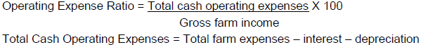 Operating expense ratio equation