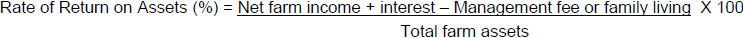 Rate of return on assets equation
