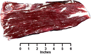 Flank Steak