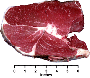 Round Steak (Boneless)