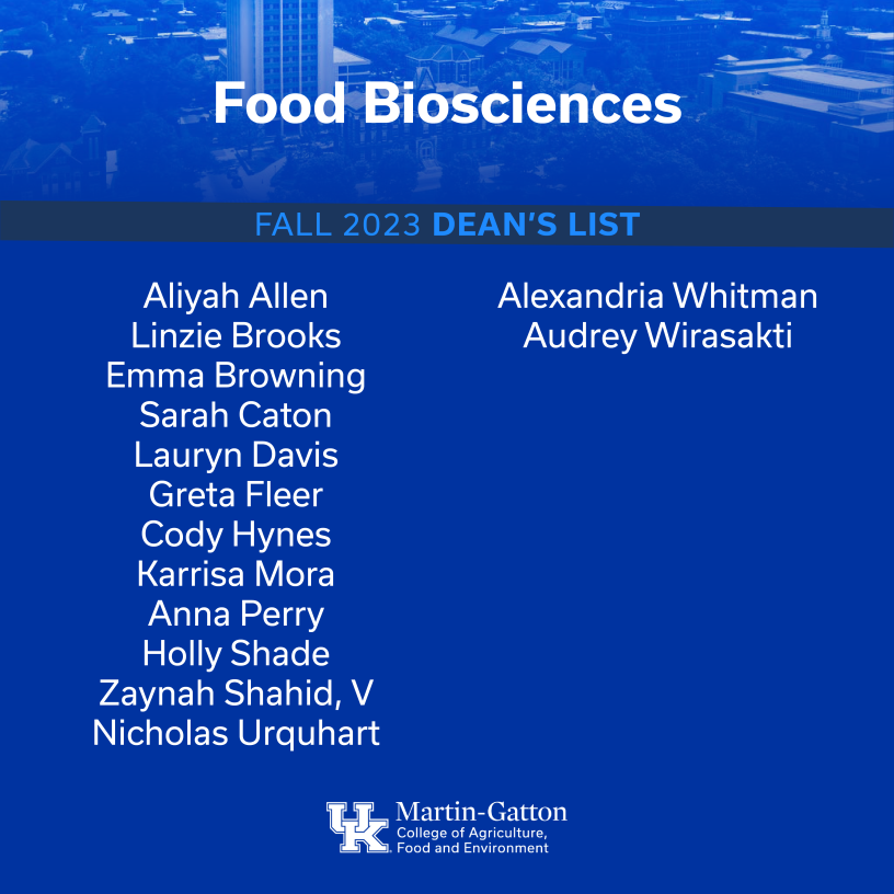 Fall 2023 Biosciences Dean's List
