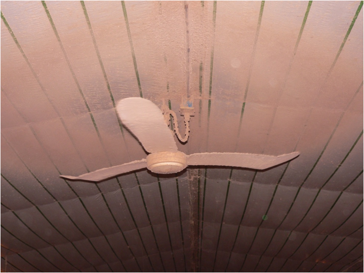 Figure 8.2 - Paddle Fan